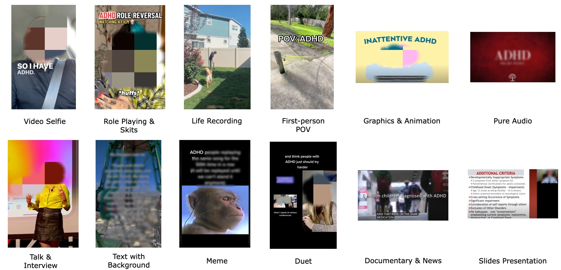Figure 2: Examples of different videos forms except for compilation.
